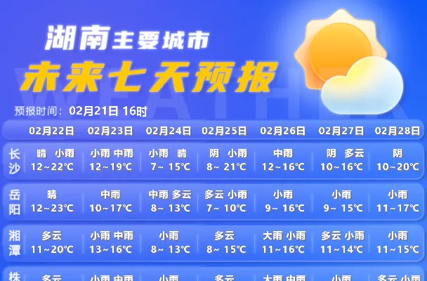 降温降雨今晚抵达湖南！