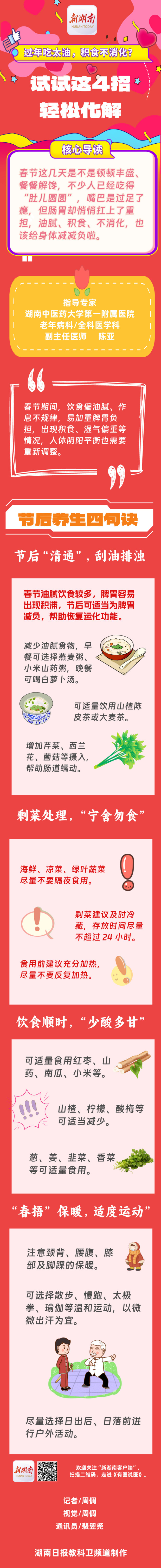 “医”图读懂｜过年吃太油，积食不消化？这4招可以轻松化解