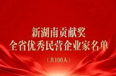常德6位企业家获评“新湖南贡献奖全省优秀民营企业家”