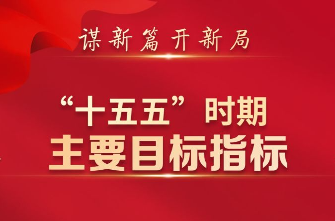 谋新篇开新局｜今后五年怎么干？目标、任务、项目来了！