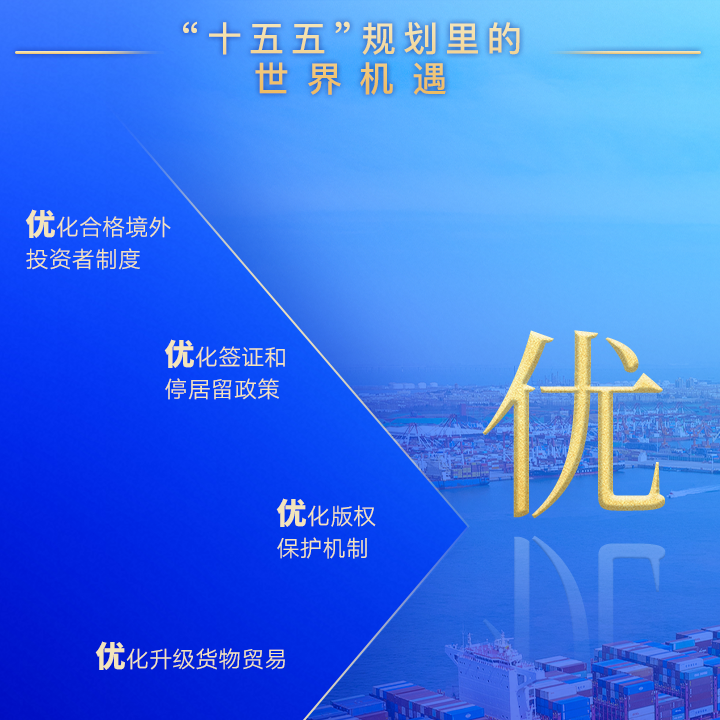 九个关键字，读懂“十五五”规划里的“世界机遇”