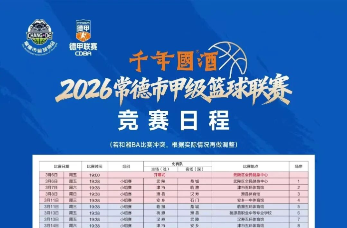 千年国酒常德市甲级篮球联赛完整赛程正式发布