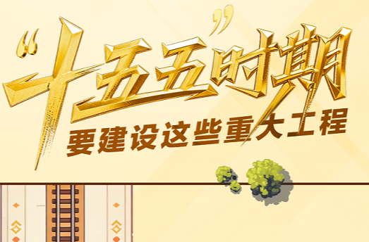 “十五五”蓝图，画了这些“路”！