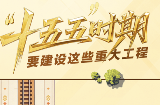 “十五五”蓝图，画了这些“路”！