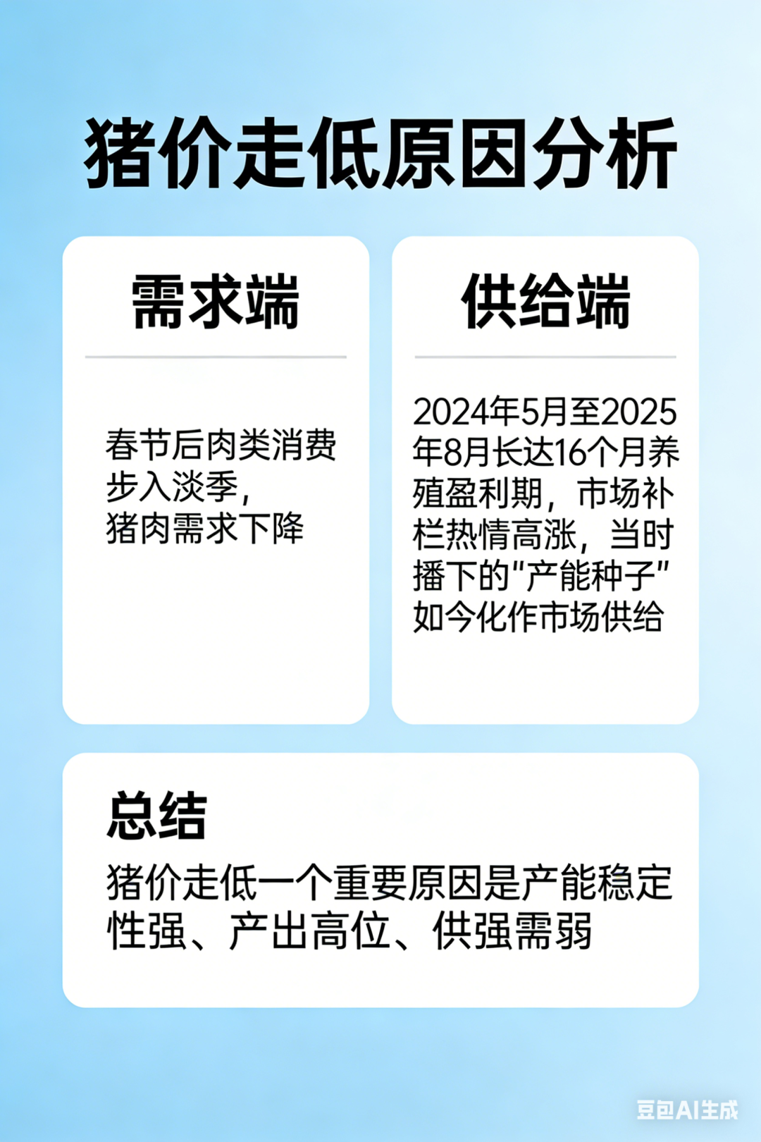 经济热点快评｜猪价创七年来新低，怎么看