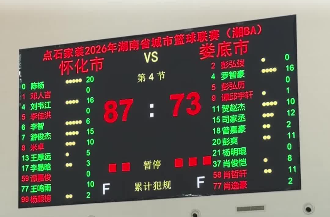 “湘BA”怀化VS娄底⑦｜怀化主场 捍卫荣耀 “湘BA”怀化队夺得胜利！