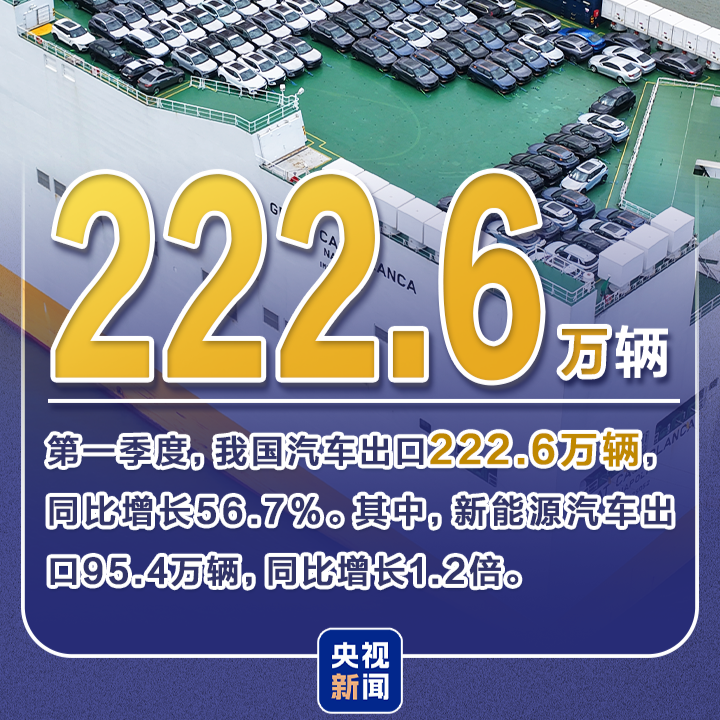 一季度数据再上新！“数”里行间看春日经济跃动前行