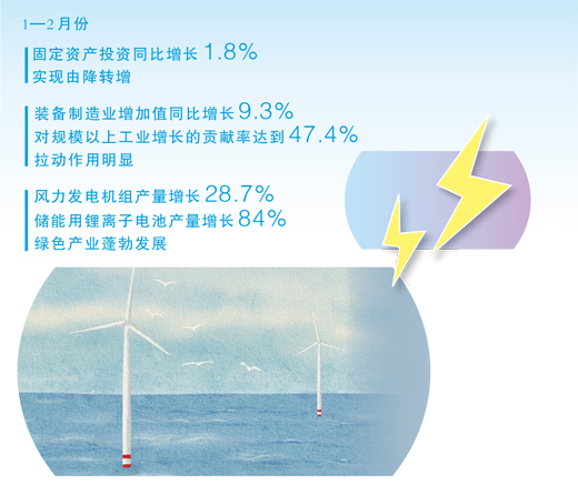 新的“之最”不断产生，彰显创新中国蓬勃生机