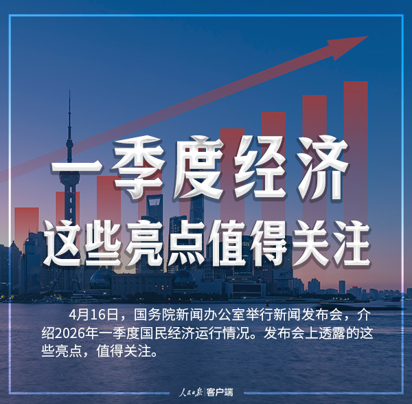 消费品进口、电动汽车出口……一季度经济这些亮点值得关注
