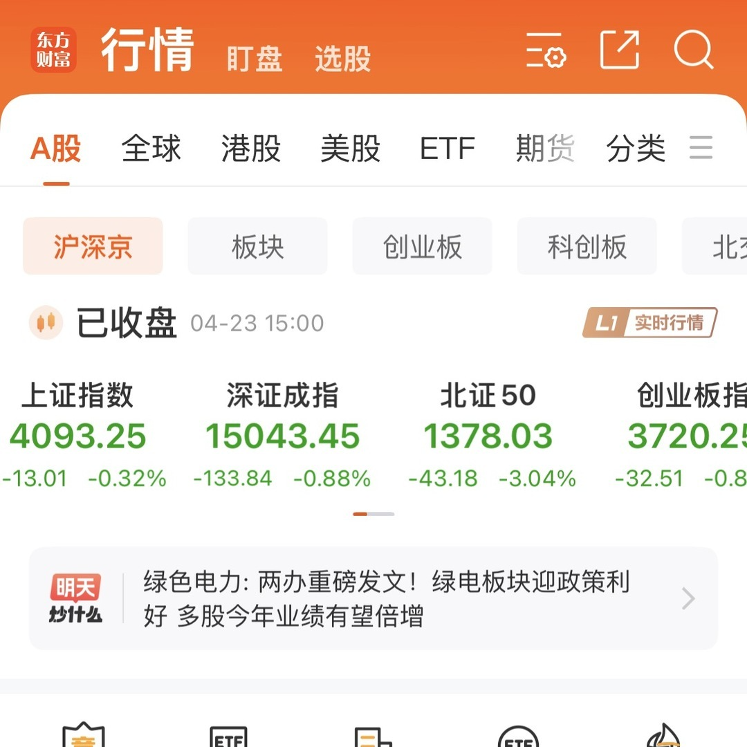 A股放量调整止步五连阳 湘股表现分化