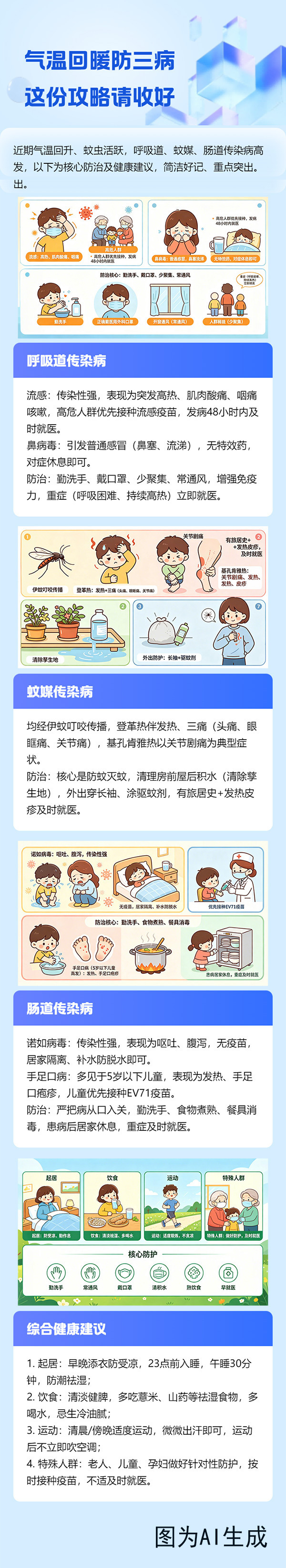 天气转暖病菌活跃，做好防护远离三类高发疾病