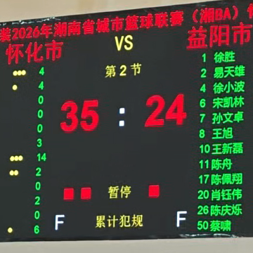“湘BA”怀化VS益阳③｜比分35:24，怀化半场领先！