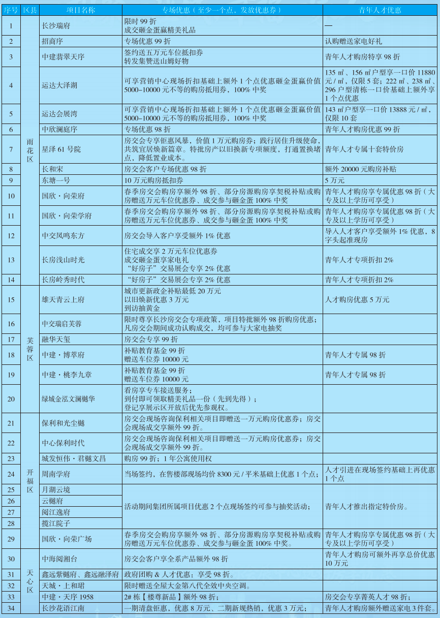优惠1.png