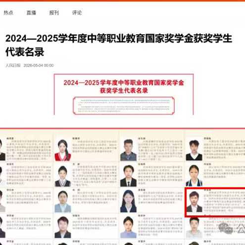 优秀！汨罗职中学子连续五年荣登《人民日报》“五四”专刊