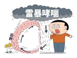 不喘≠没事！雷暴哮喘最爱找上这几类人