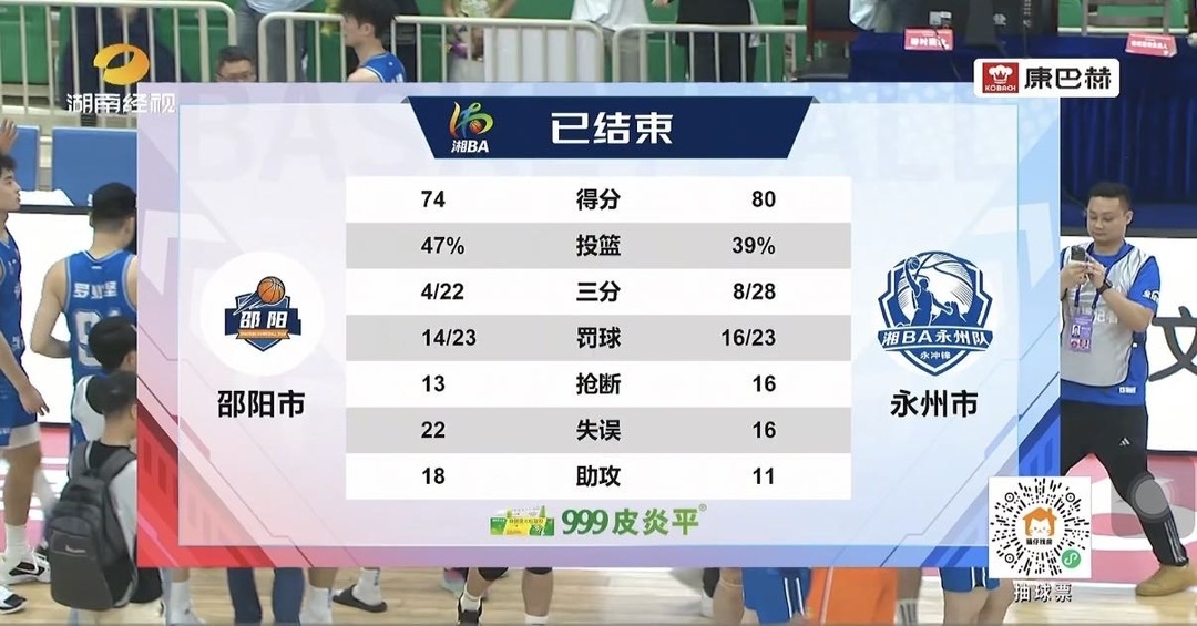 湘BA第十一轮｜永州队80:74战胜邵阳队 拿下关键一胜