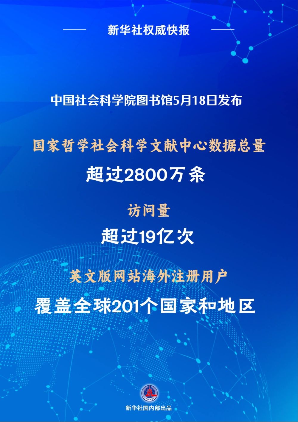 国家哲学社会科学文献中心数据总量超2800万条