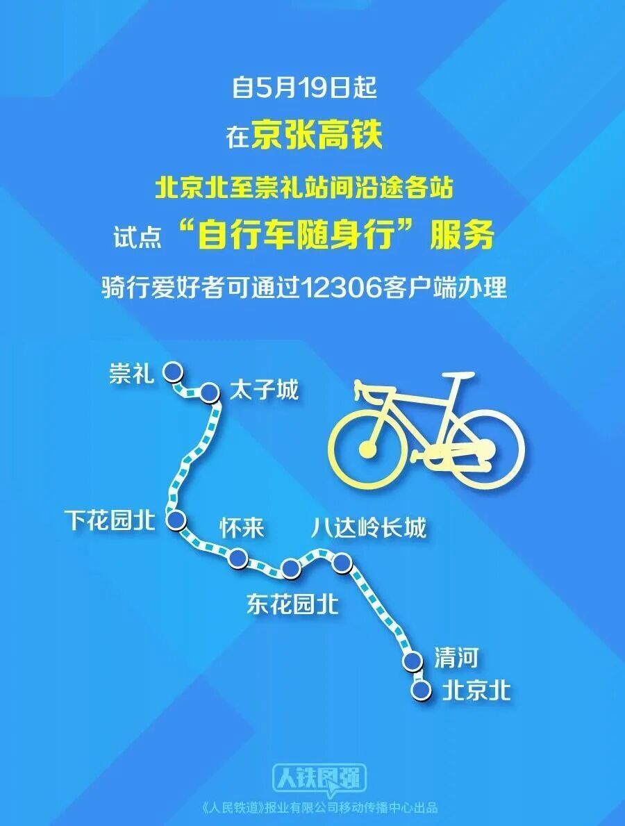 “自行车随身行”！12306上线新功能