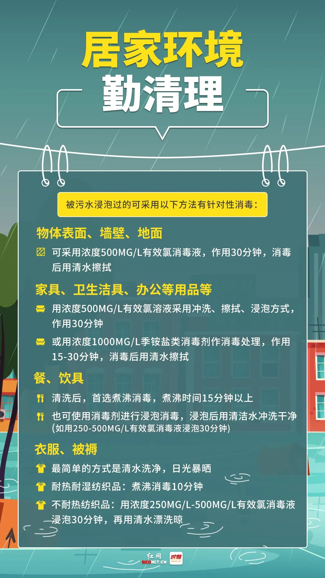 3居家环境.jpg 图片