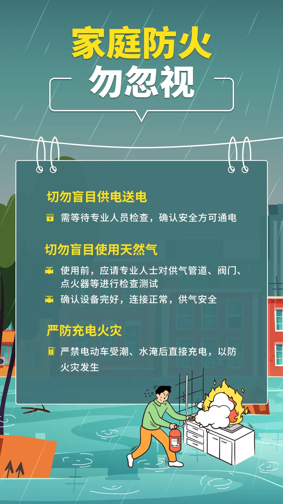 4家庭防火.jpg 图片