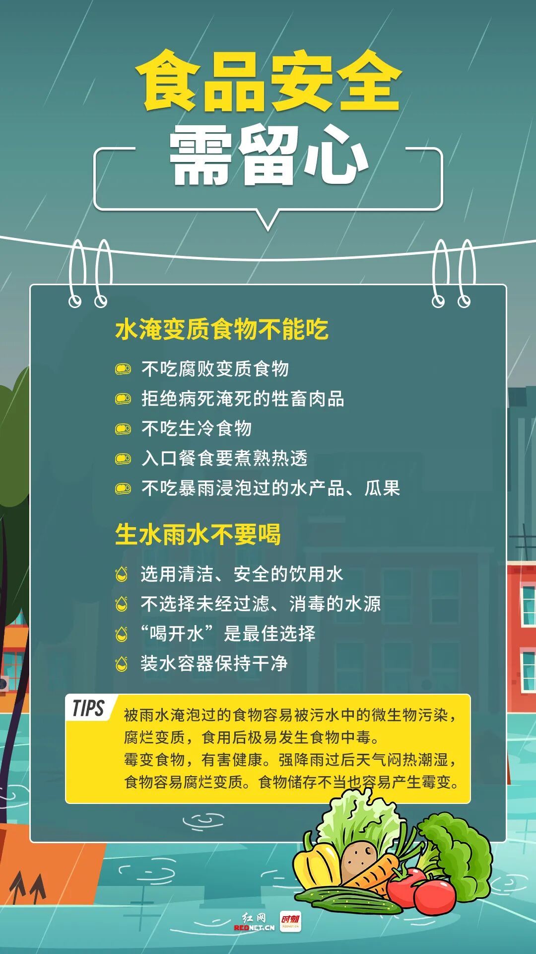 1食品安全.jpg 图片