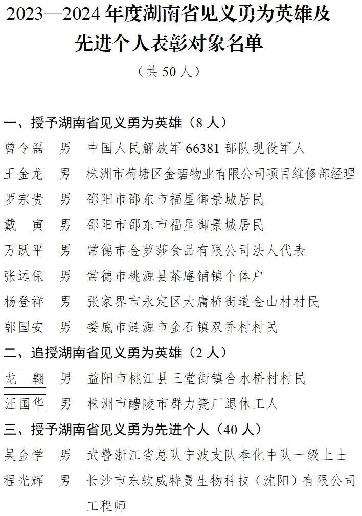 全省表彰，怀化2人上榜！