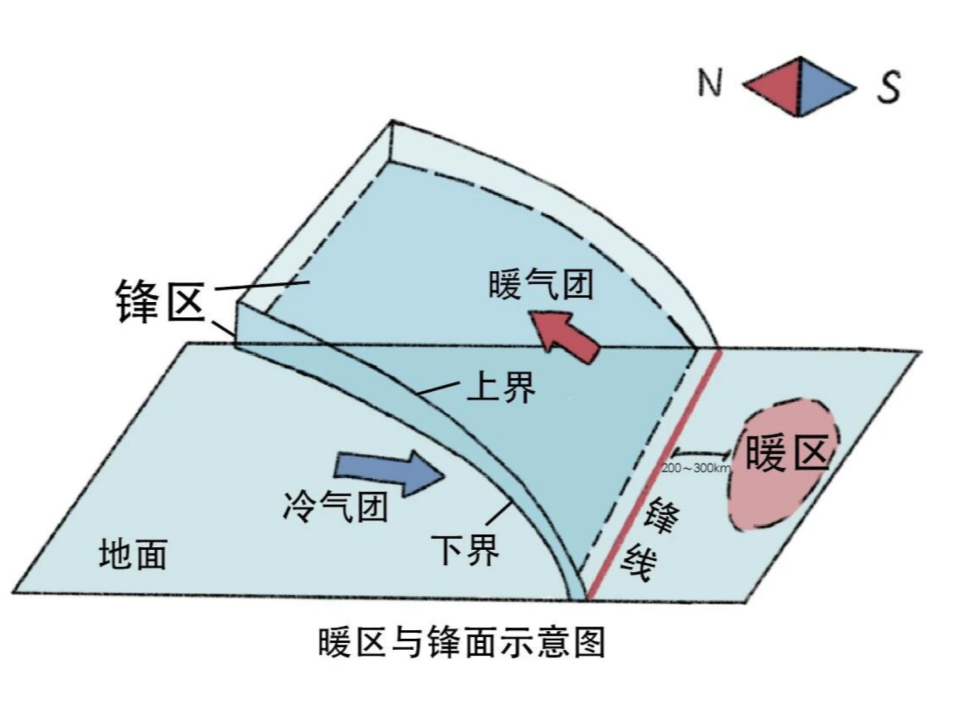 这边大雨倾盆、那边滴水未下，近期频发的“暖区暴雨”是怎么回事？