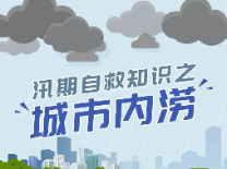 城市内涝，这些汛期自救知识你一定要知道！