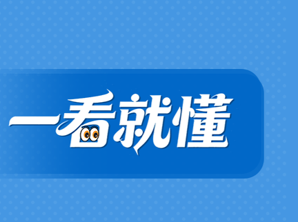 一看就懂 | “码”上健康，就这么好办！