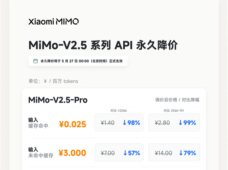 算力和存储芯片一涨再涨，国产大模型为何还敢“最高降价99%”？