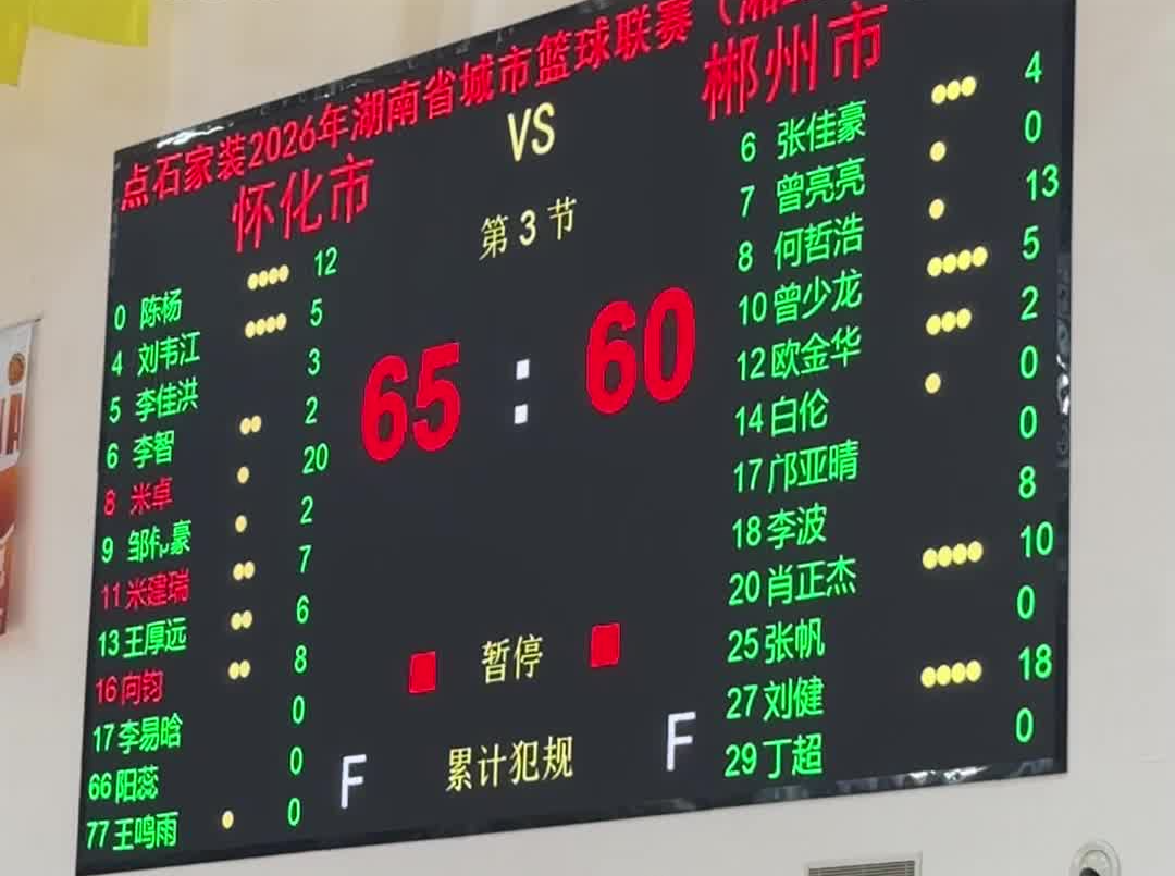 “湘BA”季后赛·怀化VS郴州④∣三节战罢 怀化65:60反超郴州！
