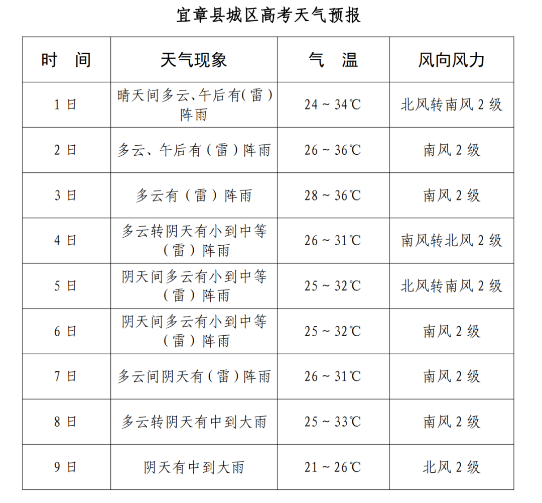 截屏2026-06-01 下午3.02.28.png