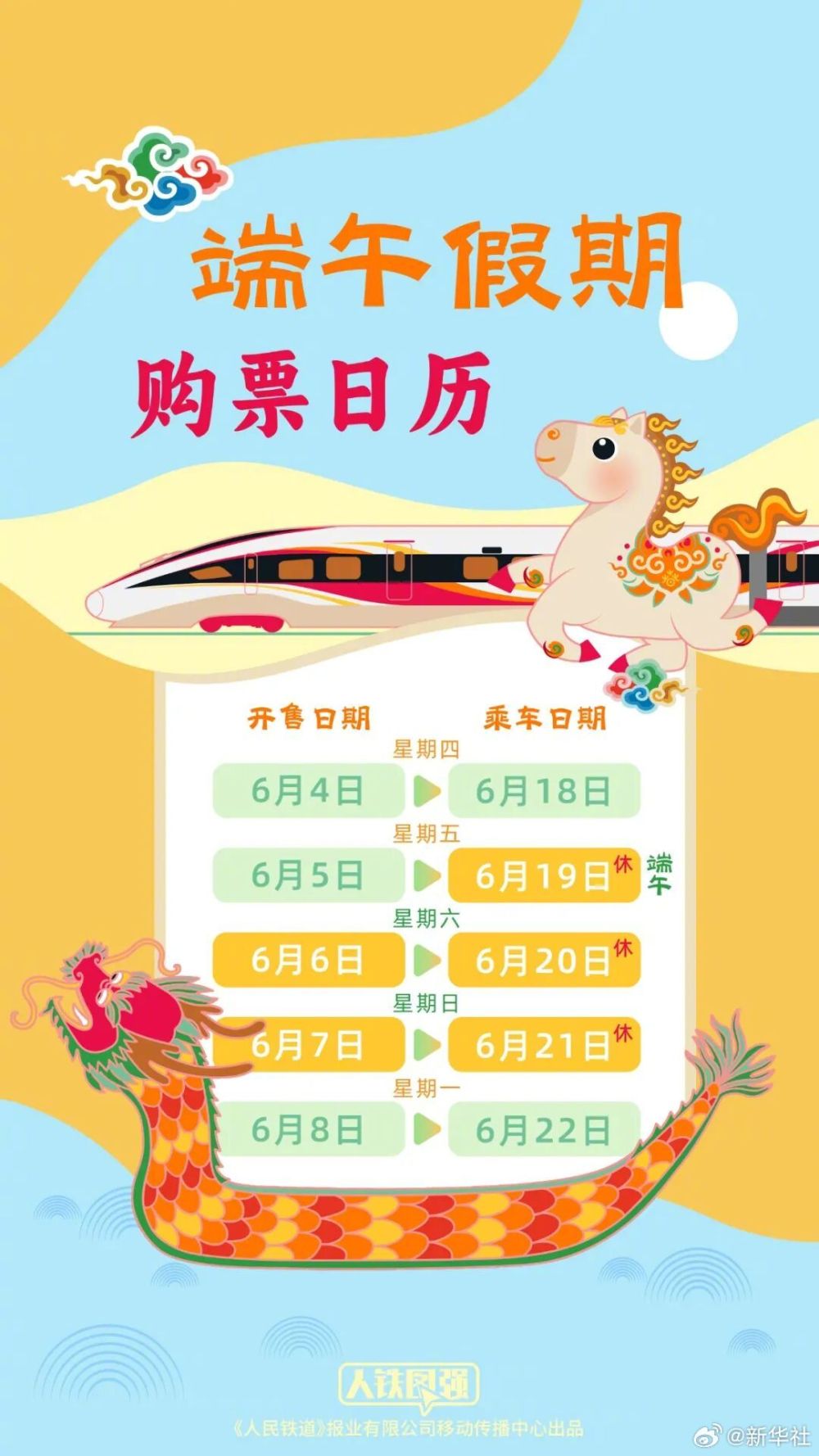 端午假期首日火车票 明日开售