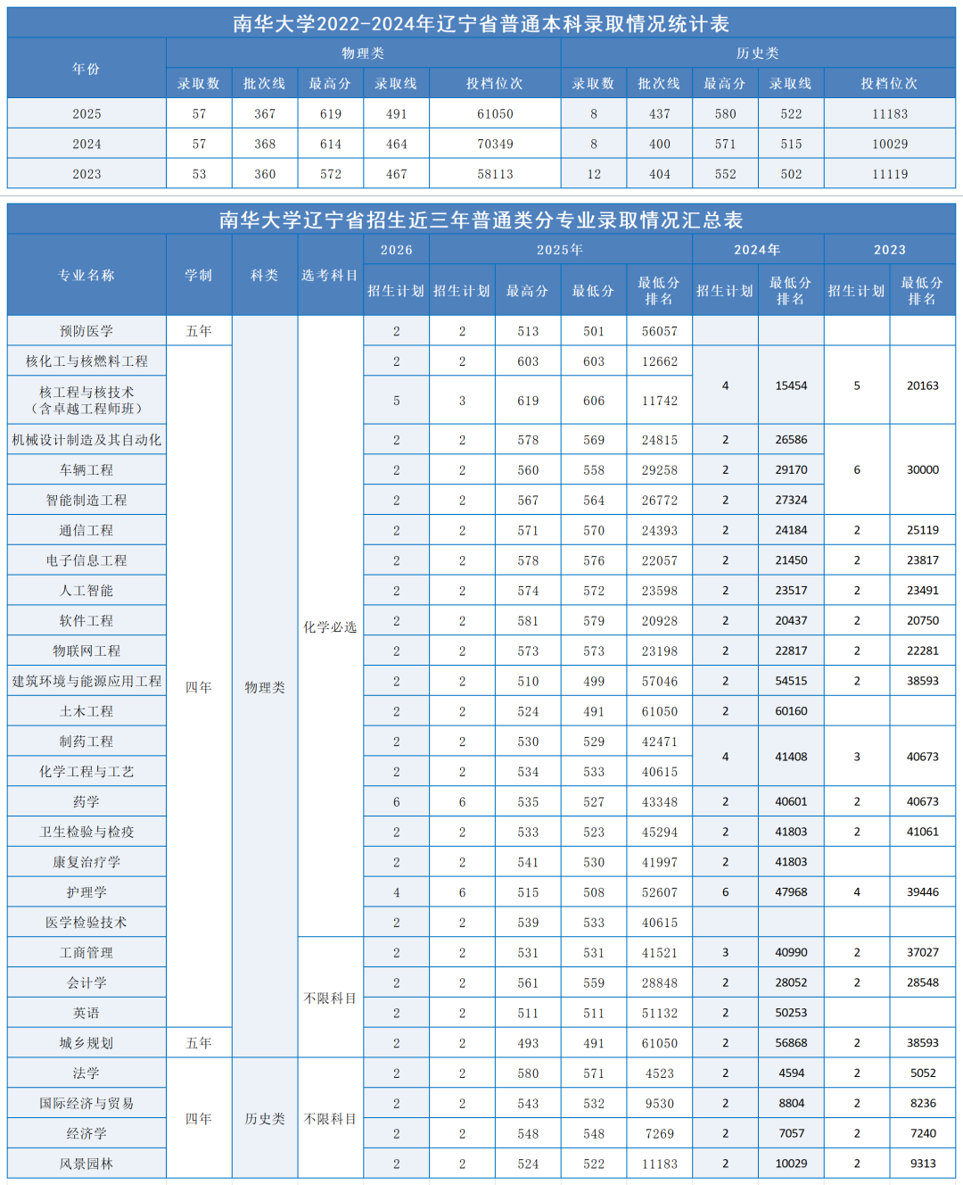 bfe53055cfef4fa67080c975cf81e73f.png