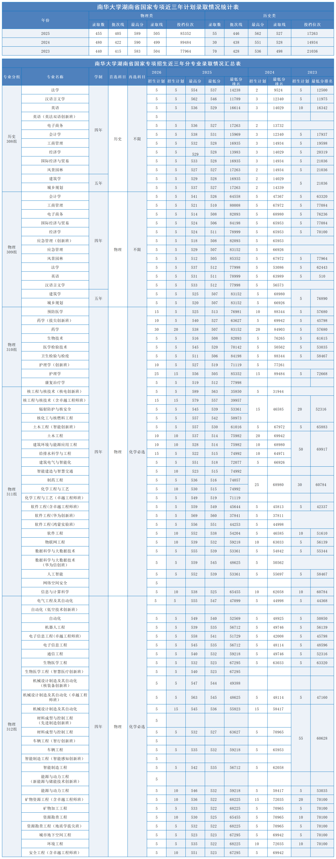 81f0f4f3db3797e2f50b155c434c98d1.png