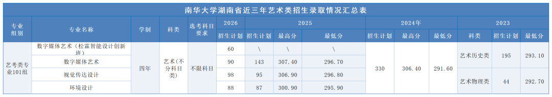 c51f3e496533f36bbdb0ae1399141fc9.png