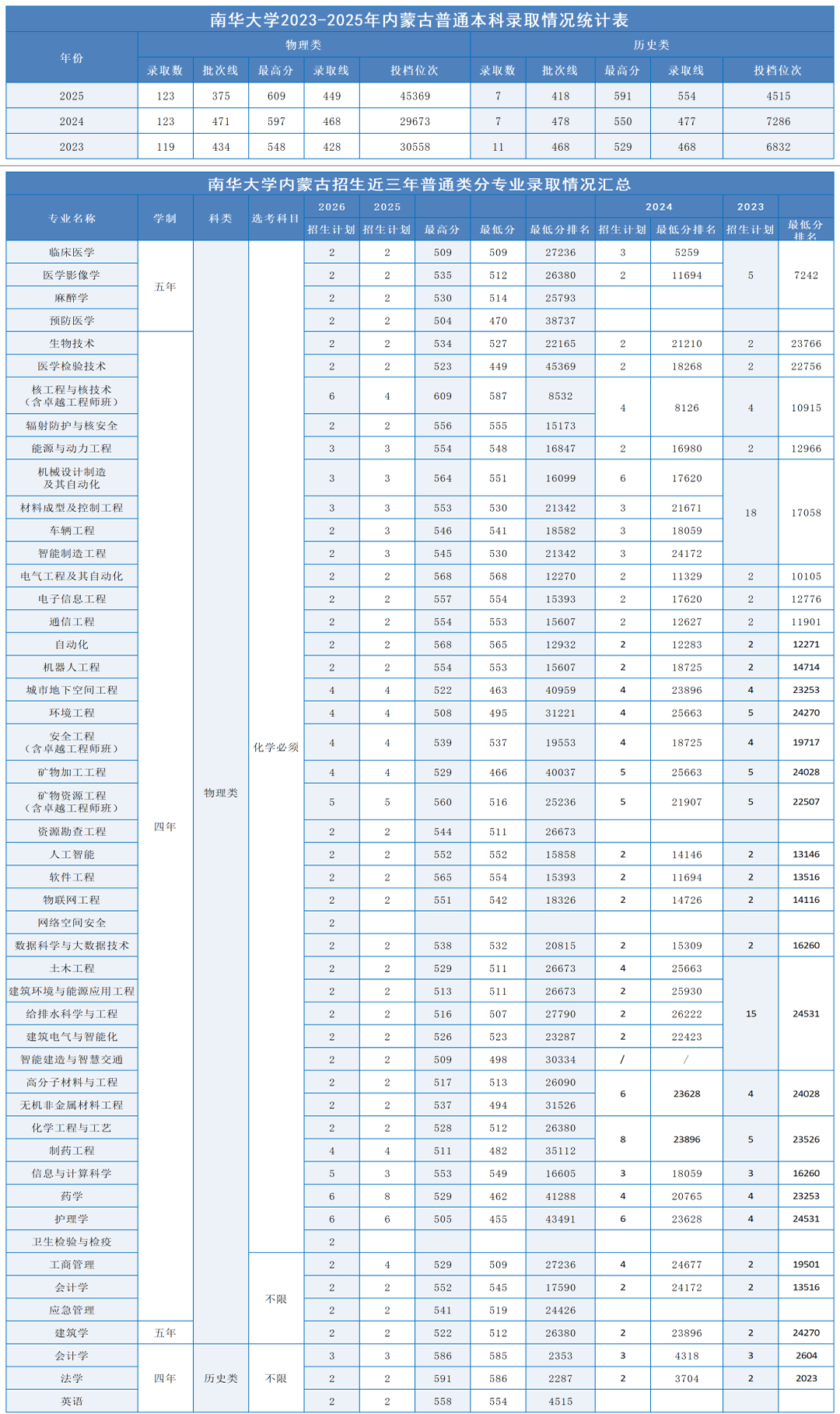 94ca9dde5eb94356d930f9395928c20e.png