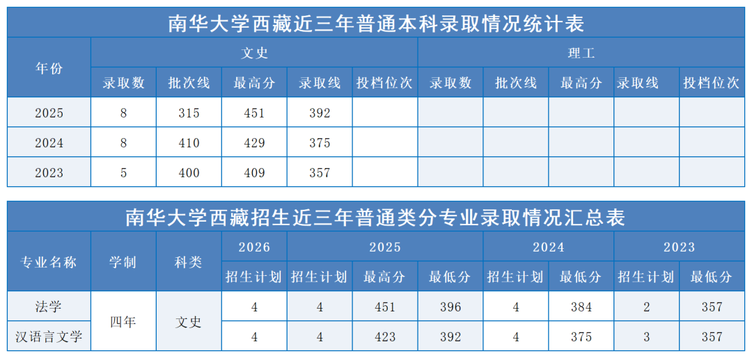 607d177d450a78672211b0cc47961c2d.png
