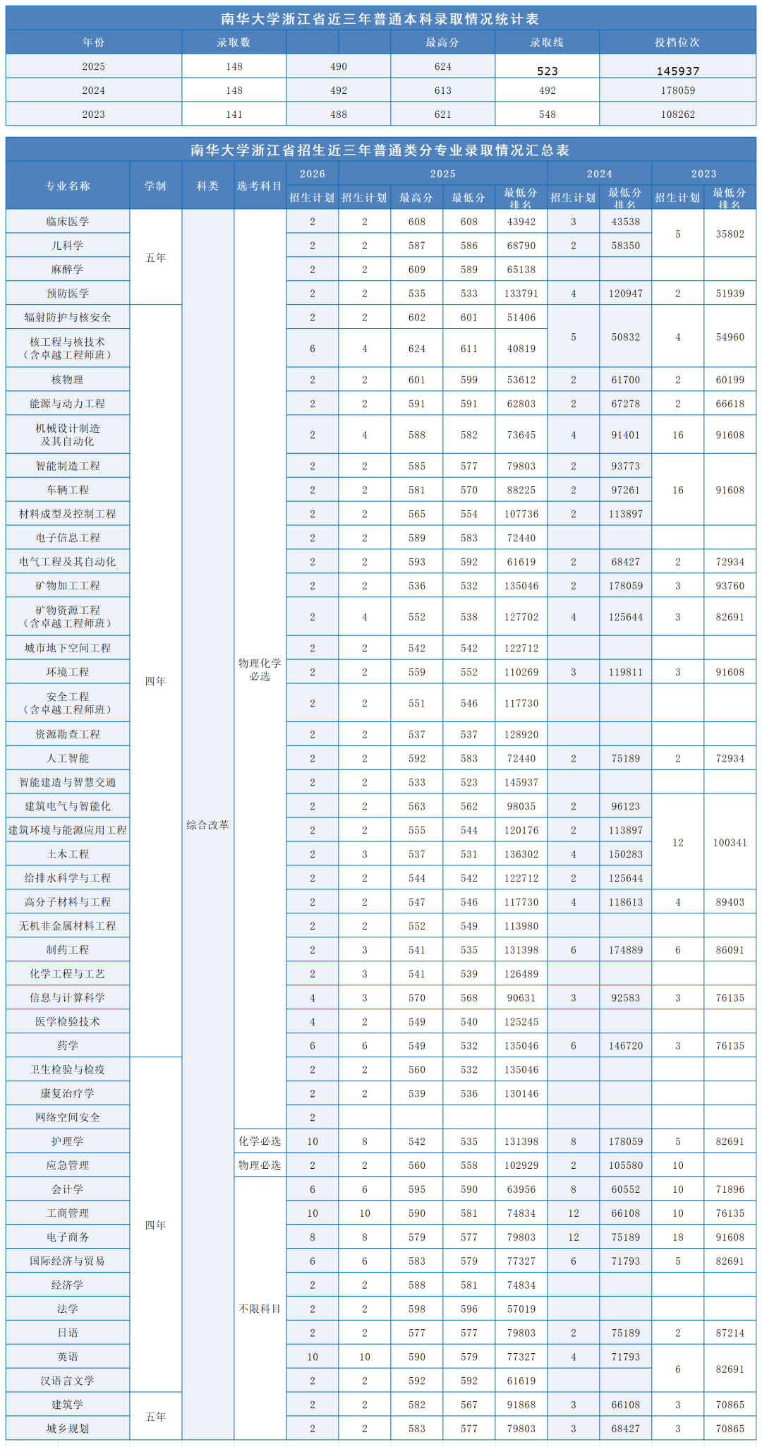 3a1f36e10f7a6311d201bd338a4d0c9b.png