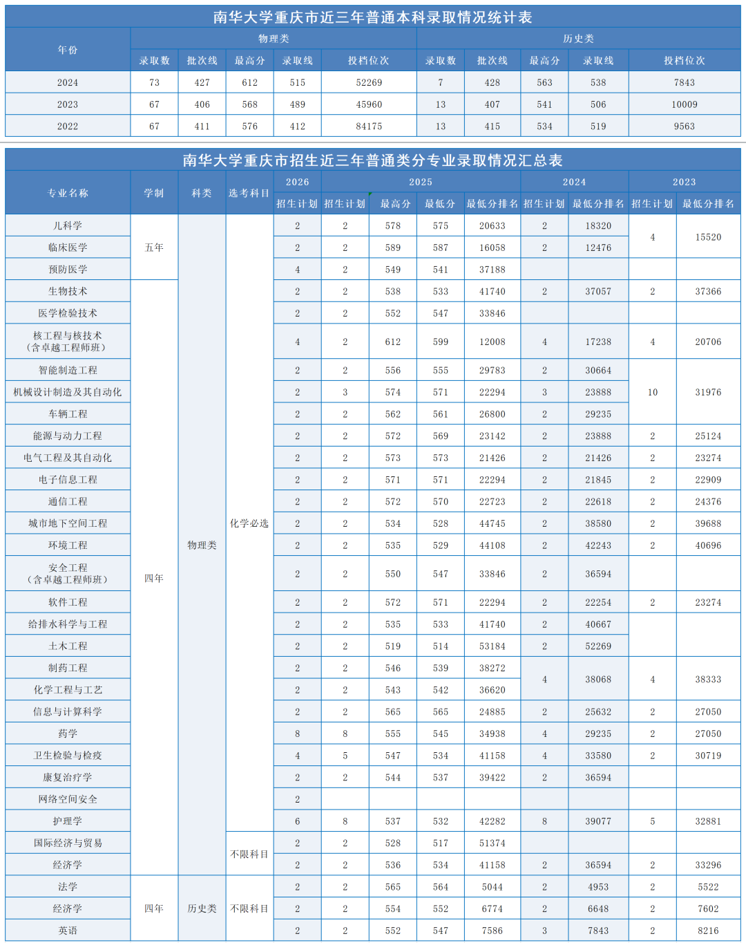 d64a9896274a6406af736d44fe409c05.png