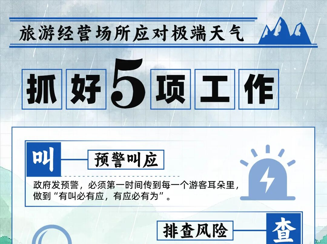 主汛期，防灾避险记住“54321” ！