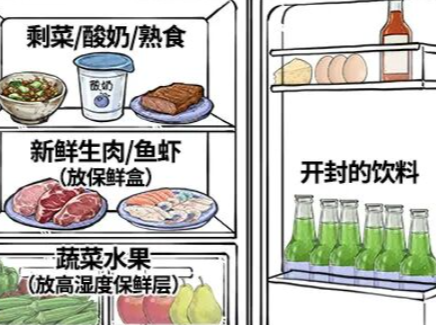 这4种食材放冰箱，越存越坏！
