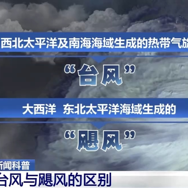 历年“初台风”何时上线？台风名字从哪来？一文了解