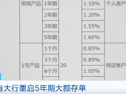 中国银行重启5年期大额存单