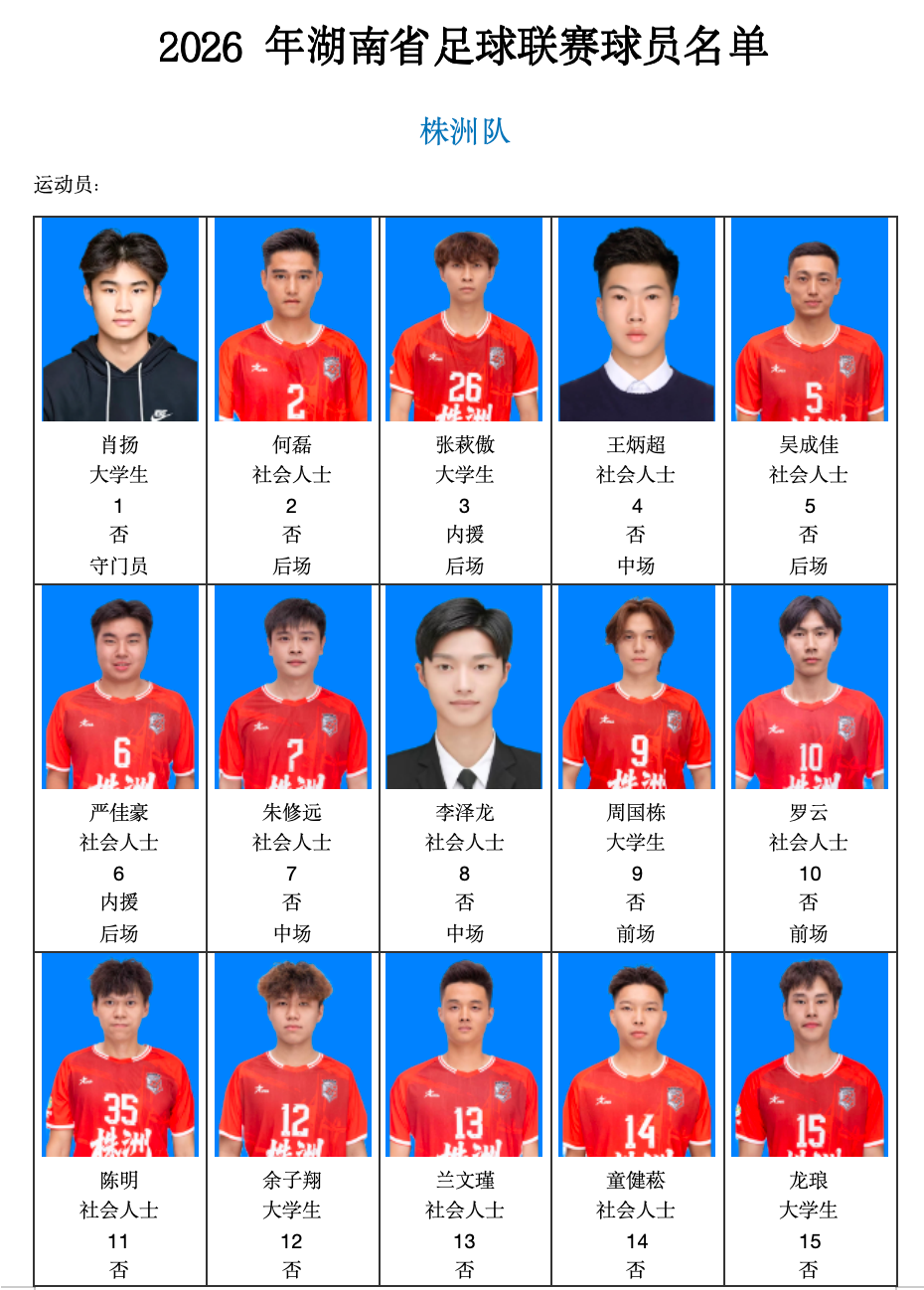 2026湘超联赛14支球队参赛大名单正在公示