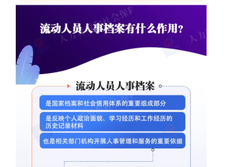 别忽视你的人事档案！怎么存、怎么用、怎么办？一图看懂