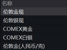 国际金价失守4100美元，地缘冲突为何没能提振走势？