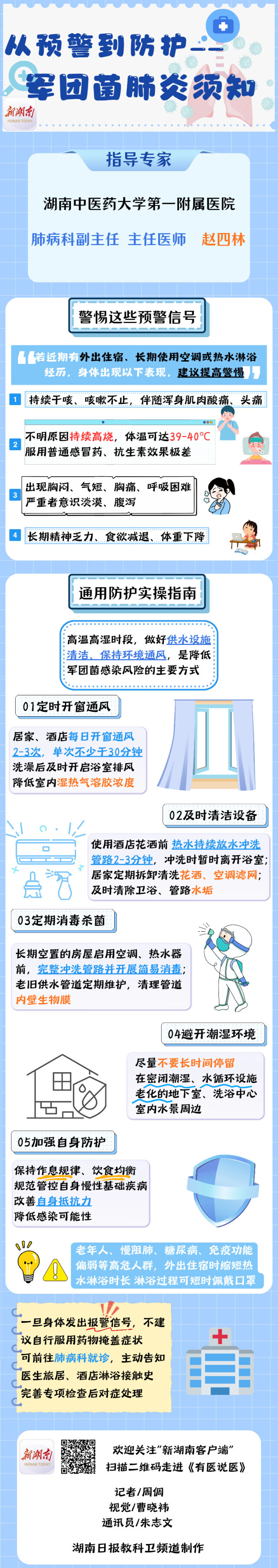 吹空调、频繁淋浴，在夏天要小心这种呼吸问题……