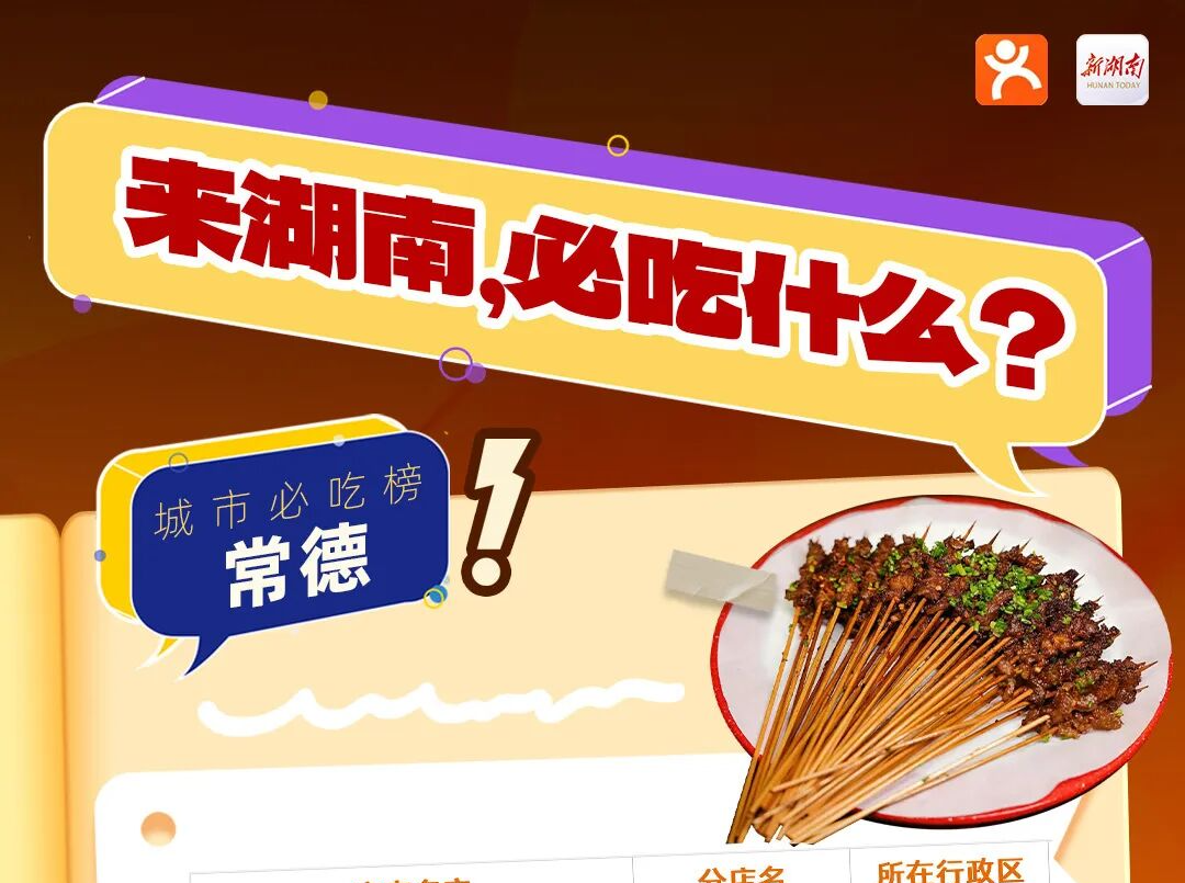 常德10店上榜！湖南10城“必吃榜”出炉