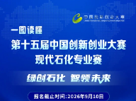 含“油”量极高！岳阳正全力筹备这场国家级专业大赛